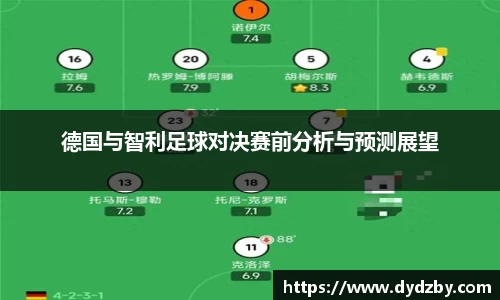 德国与智利足球对决赛前分析与预测展望